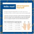 Maattabel Orliman Dupuytren vingerspalk