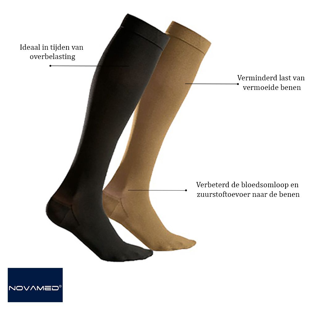Novamed Compressiekousen Podobrace Nl