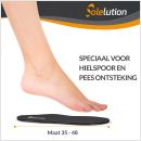 Solelution hielspoor en peesplaat ontstekingen