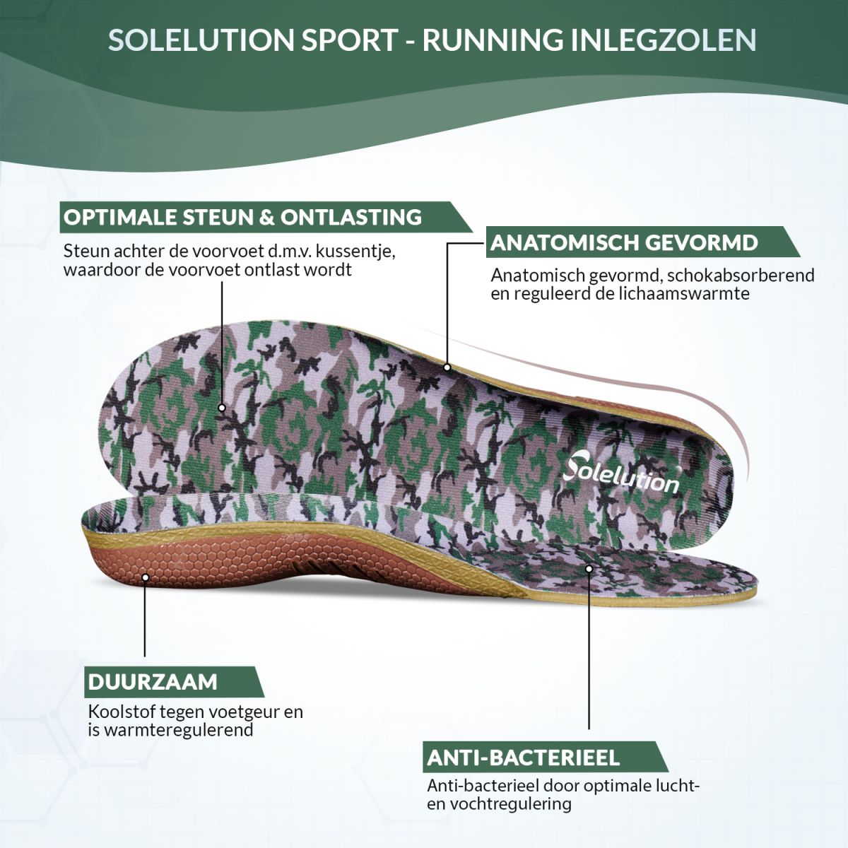 Solelution best sale overpronatie zolen