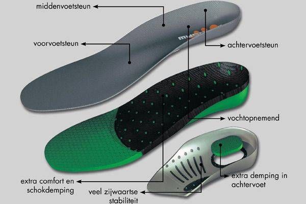Mysole running hotsell inlegzolen