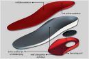 MySole indoor sportzolen